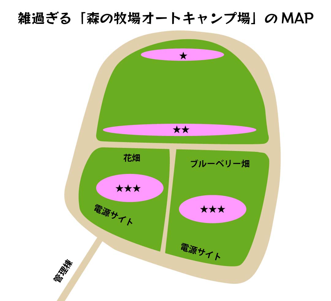 森のまきばオートキャンプ場のオリジナル場内マップ
